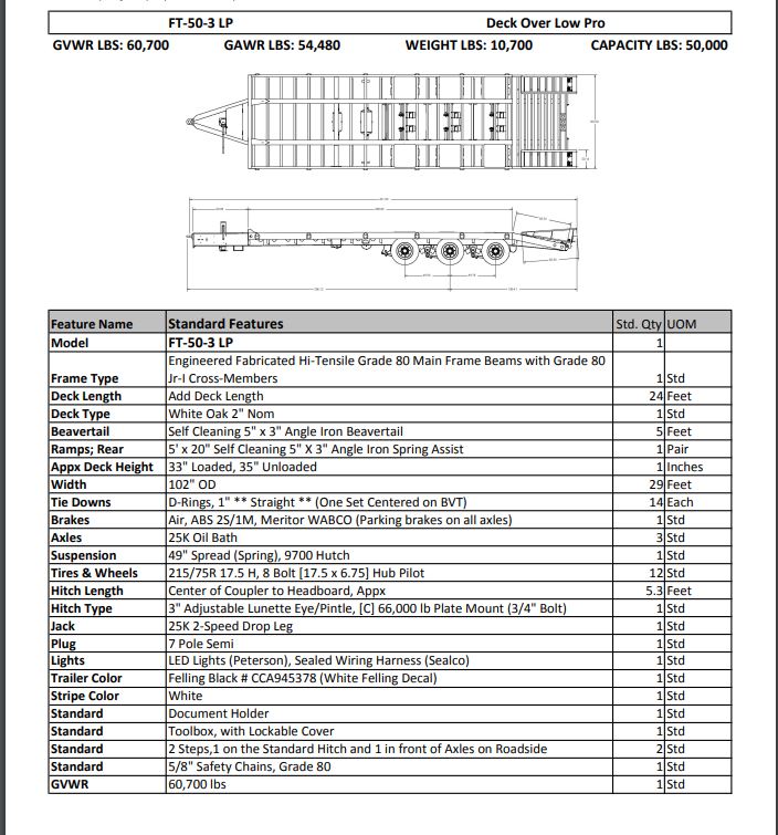 ./imagenes/INVOICE/2019/17167/SPCS REMOLQUE - copia.JPG